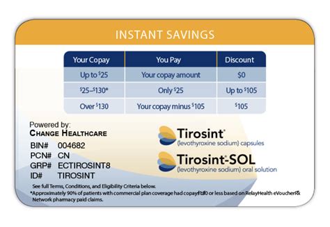 concerta smart card|concerta copay savings card.